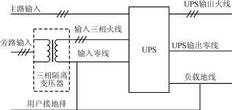 用隔离变压器降低UPS输出<b>零</b><b>地电压</b>
