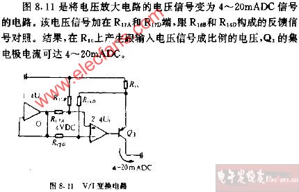 V I<b class='flag-5'>变换</b><b class='flag-5'>电路</b>图