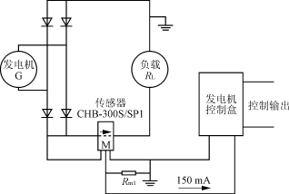 闭环霍尔<b class='flag-5'>电流传感器</b>在车<b class='flag-5'>用电</b>源系统中的应用