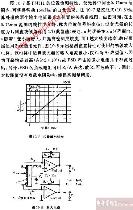 位置檢測特性