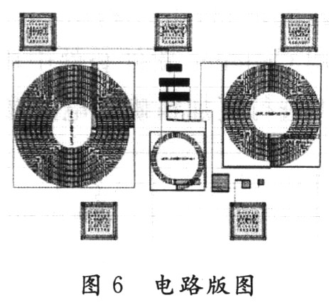 <b class='flag-5'>利用</b>Cadence設計COMS<b class='flag-5'>低噪聲放大器</b>