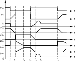 <b class='flag-5'>無(wú)</b>源無(wú)損<b class='flag-5'>緩沖</b>電路及其新拓?fù)? />    </a>
</div>                            <div   id=