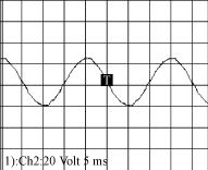 級聯型逆變器相移PWM的相移量與輸出諧波關系分析