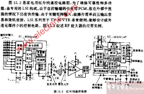 <b class='flag-5'>红外线</b><b class='flag-5'>遥控</b>电路图