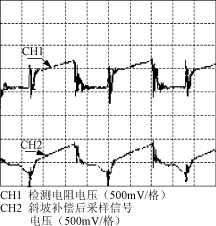 <b class='flag-5'>RCD</b>箝位<b class='flag-5'>反</b><b class='flag-5'>激变换器</b>的设计与实现