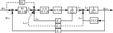 <b class='flag-5'>三相</b><b class='flag-5'>四</b><b class='flag-5'>桥</b><b class='flag-5'>臂</b>逆变器的空间<b class='flag-5'>相</b>量调制技术