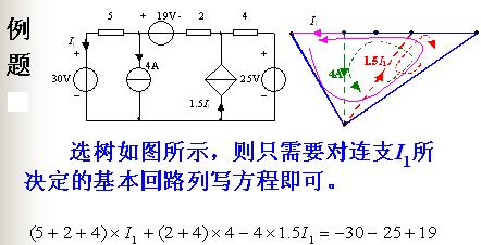 <b class='flag-5'>網(wǎng)孔</b><b class='flag-5'>法</b>(<b class='flag-5'>網(wǎng)孔</b><b class='flag-5'>電流</b><b class='flag-5'>法</b>)