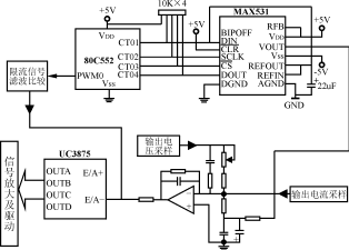 <b class='flag-5'>12</b><b class='flag-5'>位数模转换</b>器MAX531在高频开关整流<b class='flag-5'>模块</b>中的应用