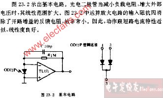 光<b class='flag-5'>二極管</b>基本<b class='flag-5'>電路圖</b>