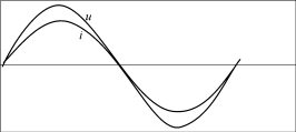 <b class='flag-5'>以</b>PF系列<b class='flag-5'>数字</b>功率计<b class='flag-5'>为</b>核心的<b class='flag-5'>电源</b>测试系统