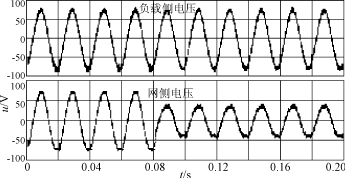 基于柔性锁相环路的动态电压恢复器控制方案的研究