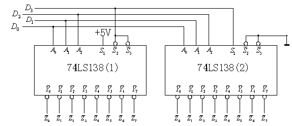 74ls138译码器内部电路逻辑图功能表简单应用