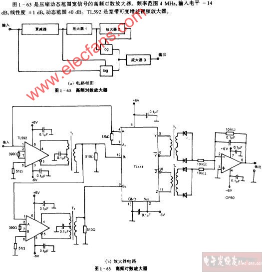 高頻<b class='flag-5'>對數(shù)放大</b>器<b class='flag-5'>電路</b>圖