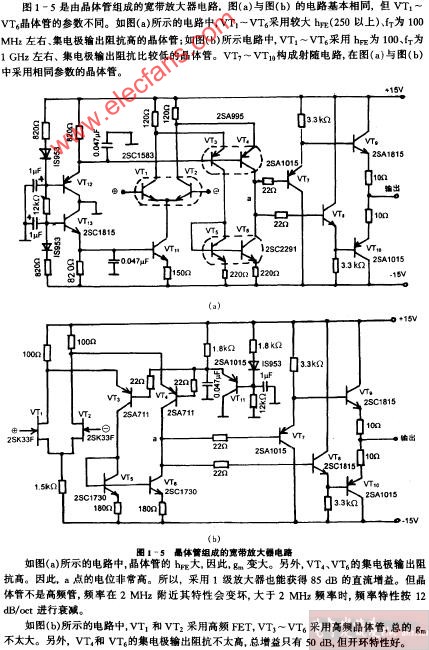 <b class='flag-5'>晶體管</b>組成的寬帶<b class='flag-5'>放大器</b><b class='flag-5'>電路圖</b>