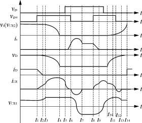 零轉換PWMDC/<b class='flag-5'>DC</b><b class='flag-5'>變換器</b>的<b class='flag-5'>拓撲</b>綜述