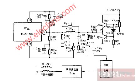 GW500的场中心调整电路图