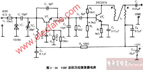 VHF波段<b class='flag-5'>压控振荡器</b><b class='flag-5'>电路图</b>