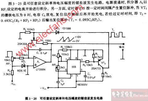 可<b class='flag-5'>任意</b>设定斜率和电压<b class='flag-5'>幅度</b>的锯齿波发生电路图