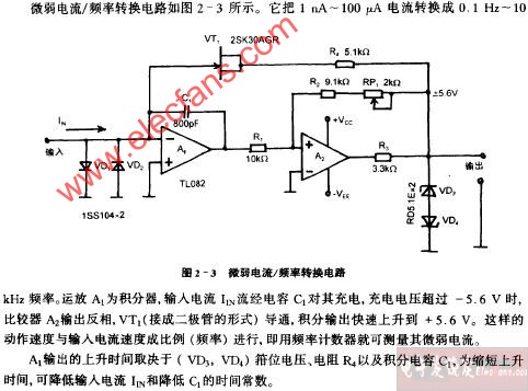 <b class='flag-5'>微弱電流</b>、頻率轉(zhuǎn)換電路圖