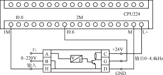 用<b class='flag-5'>PLC</b>高速计数器和电压/频率<b class='flag-5'>传感器</b>测量模拟电压<b class='flag-5'>信号</b>的方法