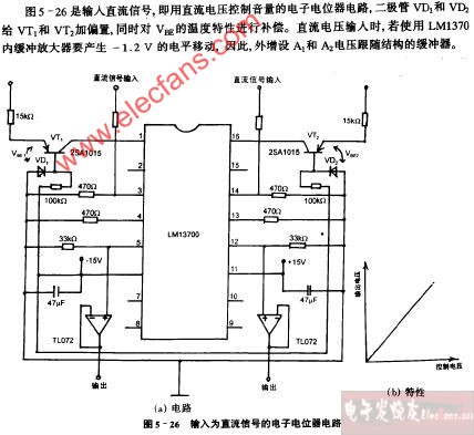 輸入為直流信號(hào)的<b class='flag-5'>電子</b><b class='flag-5'>電位器</b><b class='flag-5'>電路圖</b>