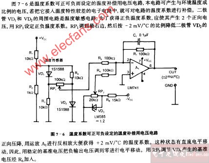 <b class='flag-5'>溫度</b><b class='flag-5'>系數</b>可正可負<b class='flag-5'>設定</b>的溫宿<b class='flag-5'>補償</b>用<b class='flag-5'>電壓電路</b>圖