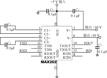 便攜式儀表電源的設計