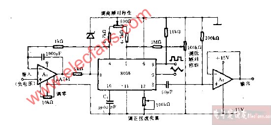 线性<b class='flag-5'>VCD</b>电路图