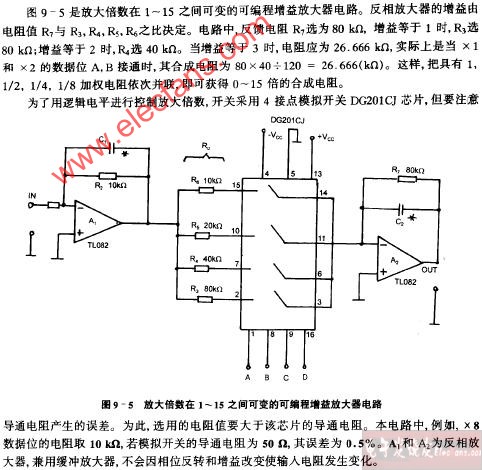 <b class='flag-5'>放大</b><b class='flag-5'>倍数</b>在1~15之间可变的可编程<b class='flag-5'>增益</b><b class='flag-5'>放大</b>器<b class='flag-5'>电路</b>图