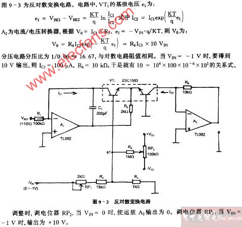 反對數<b class='flag-5'>變換</b><b class='flag-5'>電路圖</b>