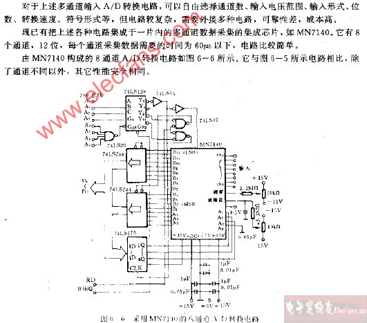 用<b class='flag-5'>数据采集</b>集成<b class='flag-5'>芯片</b><b class='flag-5'>进行</b>AD转换电路图