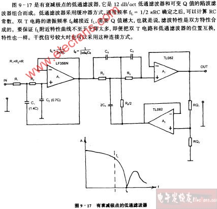 有衰減<b class='flag-5'>極點</b>的<b class='flag-5'>低通濾波器</b>電路圖