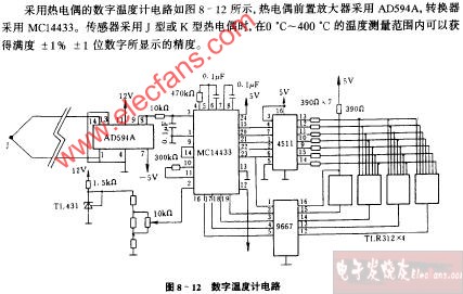 采用<b class='flag-5'>熱電偶</b>的數(shù)字溫度<b class='flag-5'>計</b><b class='flag-5'>電路圖</b>