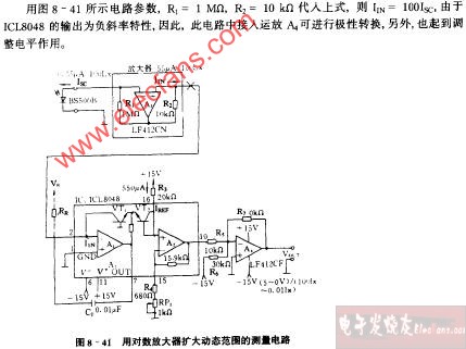 用对数放大器<b class='flag-5'>扩大动态</b><b class='flag-5'>范围</b>的测量<b class='flag-5'>电路</b>图