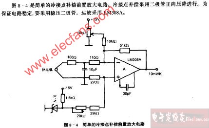 简单的接点补偿<b class='flag-5'>前置放大</b><b class='flag-5'>电路图</b>