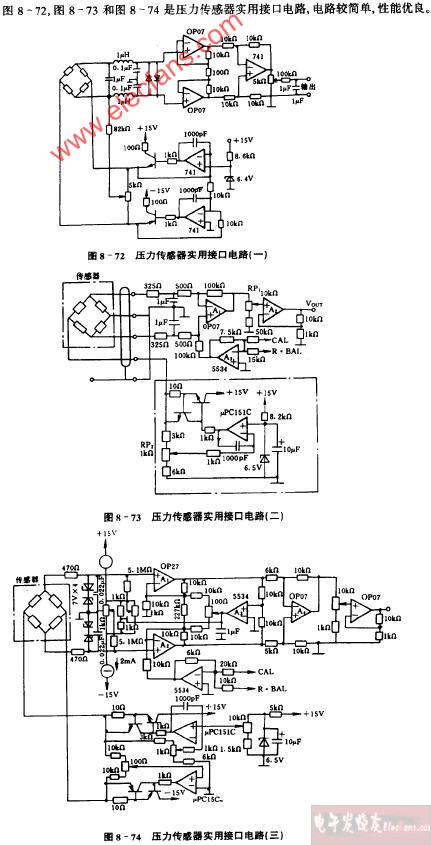 <b class='flag-5'>压力传感器</b>实用接口<b class='flag-5'>电路图</b>