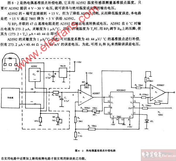 <b class='flag-5'>熱電偶</b>基準(zhǔn)節(jié)點補(bǔ)償<b class='flag-5'>電路圖</b>