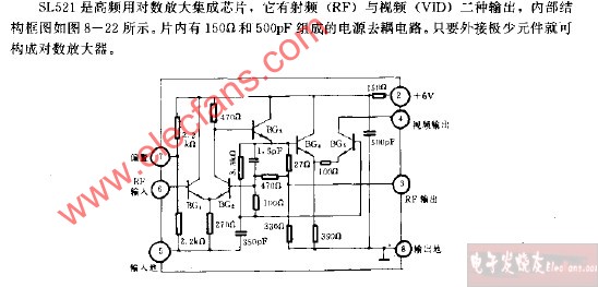 <b class='flag-5'>SL</b>521的內(nèi)部結(jié)構(gòu)框<b class='flag-5'>電路圖</b>