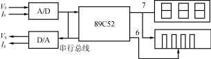 <b class='flag-5'>数字电路图</b>