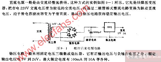 <b class='flag-5'>一般</b>的<b class='flag-5'>直流電</b>源<b class='flag-5'>電路</b>圖