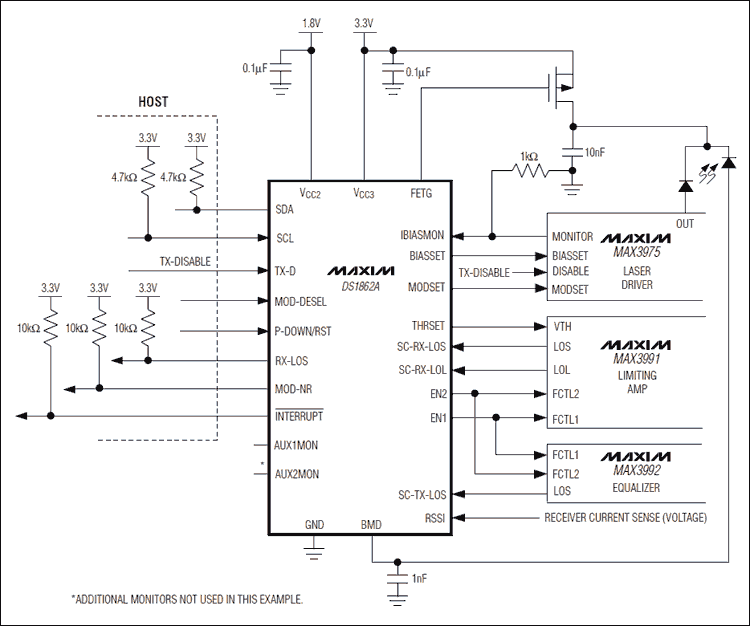 DS1862A应用电路(XFP激光器控制和数字诊断IC)