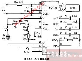 M<b class='flag-5'>830</b>B型AD转换<b class='flag-5'>电路</b>图