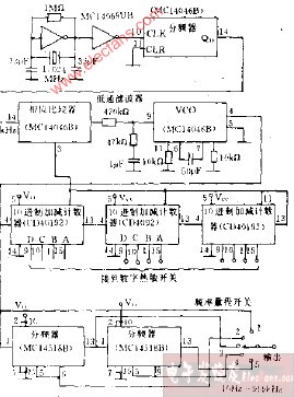 PLL<b class='flag-5'>脉冲</b><b class='flag-5'>发生器</b><b class='flag-5'>电路图</b>