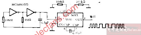 VCO簡單應用實用電路圖