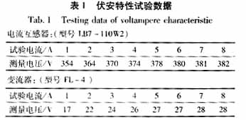 变流器饱和引起母差保护误动事故的分析