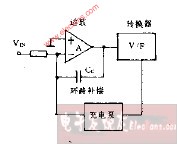 环路<b class='flag-5'>充电泵</b>VF<b class='flag-5'>转换</b>电路图