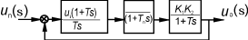 穩頻穩壓電源的<b class='flag-5'>穩定性分析</b>與設計