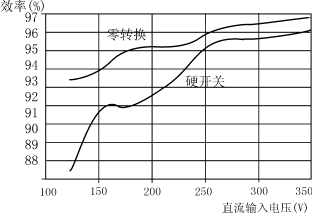 硬开关与软开关功率因数校正电路的研究