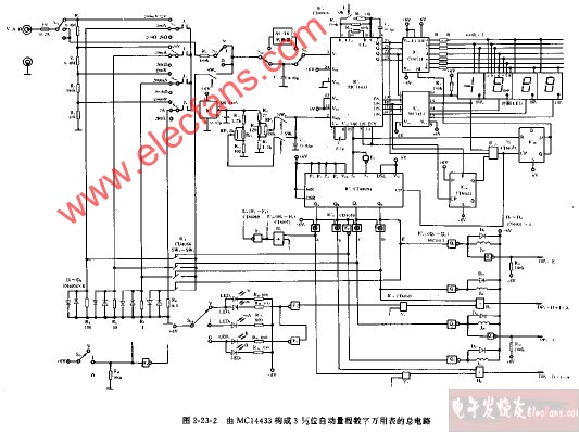 由MC14433构成3,1 2位<b class='flag-5'>自动量程</b>数字万用表的总<b class='flag-5'>电路图</b>