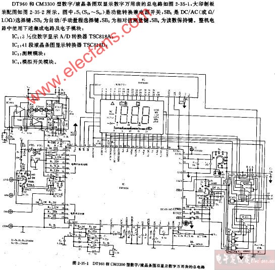 DT960和<b class='flag-5'>CM</b>3300型数字、液晶条图双显示数字<b class='flag-5'>万用</b>表的总